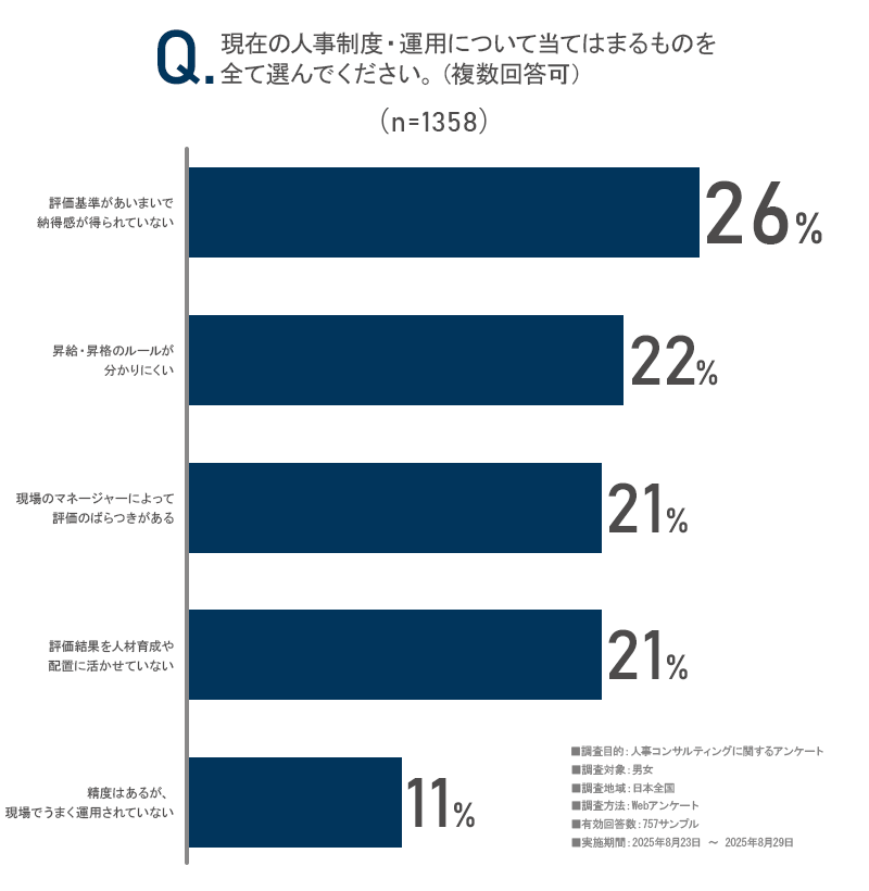 アンケート画像